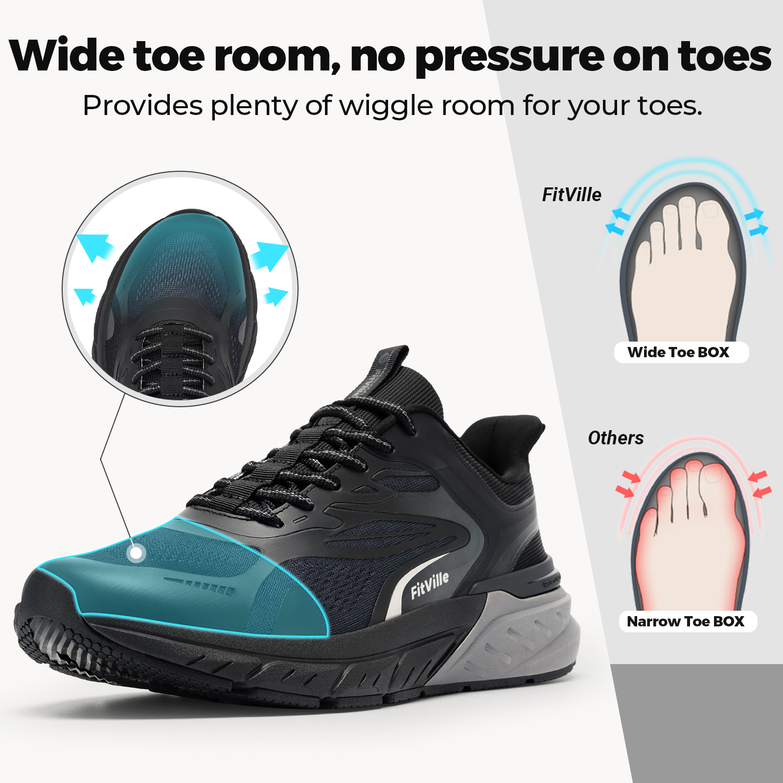 Fittington Walking Shoes For M - Men'S Shoes For Plantar Fasciitis review and price