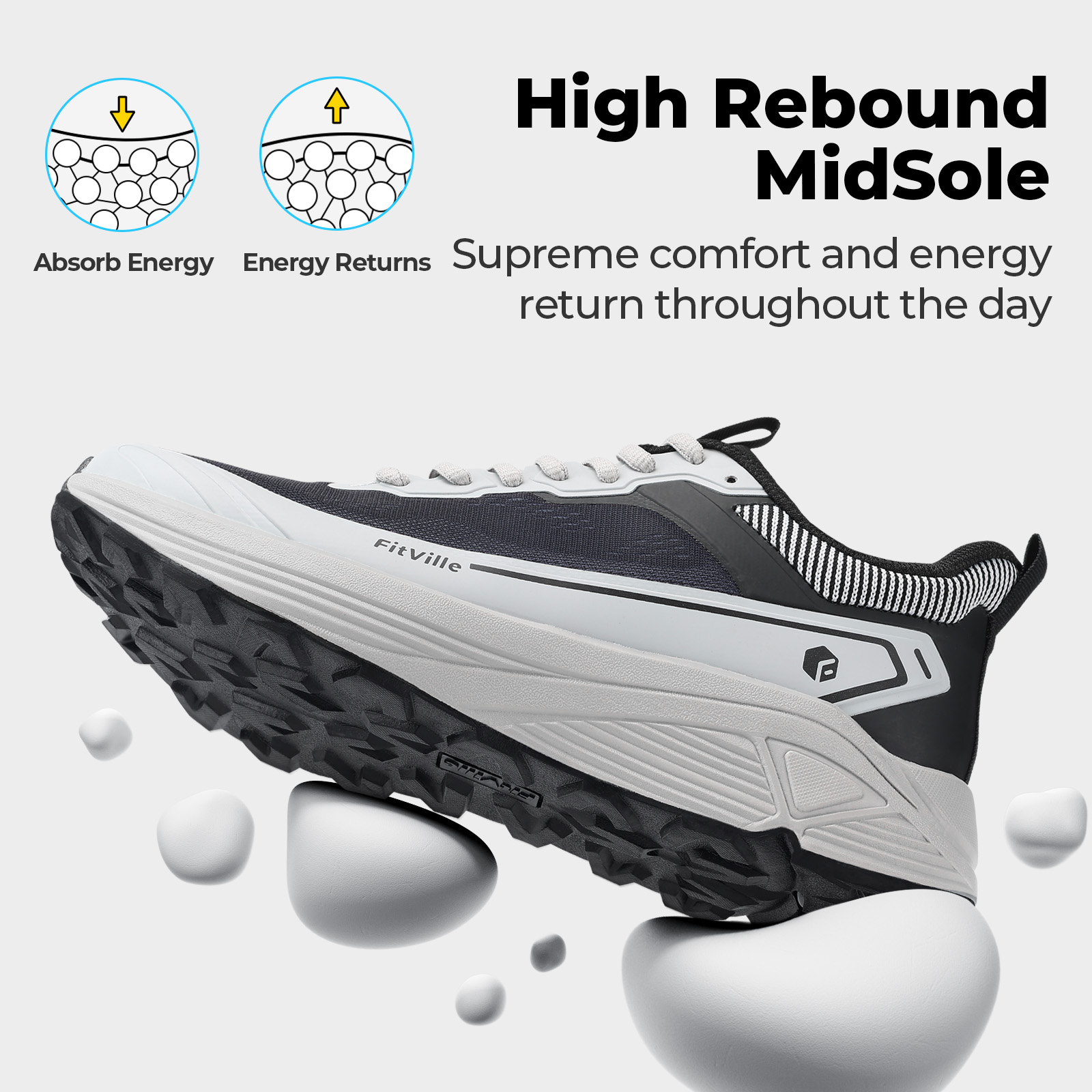 FitVille Wide Sports Shoes Wea - Men'S Shoes For Plantar Fasciitis review and price