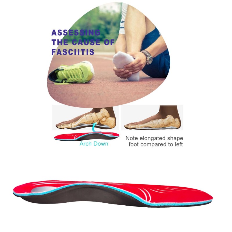 Memory Foam Insole for Men Red - Men'S Shoes For Plantar Fasciitis review and price